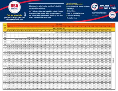 USA Industries BWG Nominal Tube Dimensions Chart Image Icon