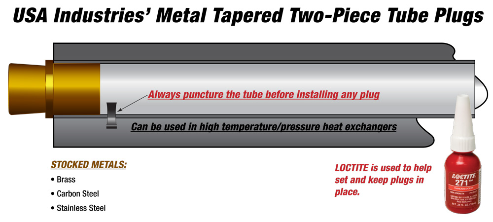 USA-Metal-Tapered-Two-Piece-Illustration-in-Tube USA-Metal-Tapered-Two-Piece-Illustration-in-Tube