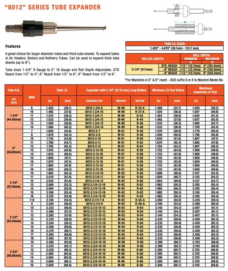 USA Industries Heat Exchanger 8012 Series Tube Expander Specifications USA Industries Heat Exchanger 8012 Series Tube Expander Specifications