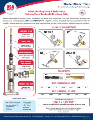 USA Industries Bleeder Cleaner a.ka. Rod Out Tool Line Sheet Icon