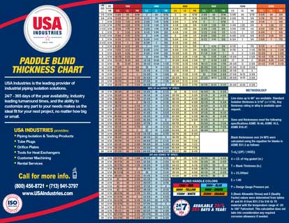 USA Industries ASME Paddle Blind Thickness Specifications Chart Image Icon
