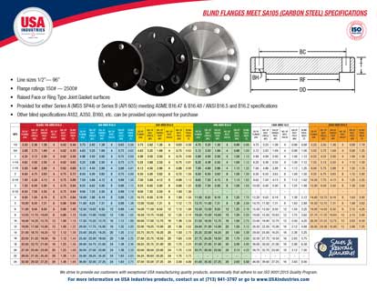 USA Industries Blind Flange Specifications Line Sheet Image Icon