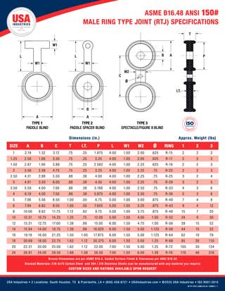 USA Industries RTJ Line Blank Specifications and Dimensions Line Sheet Icon