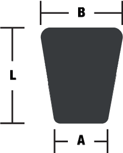 USA-Industries-Inc-Rubber-Tapered-Sizing-Illustration-1