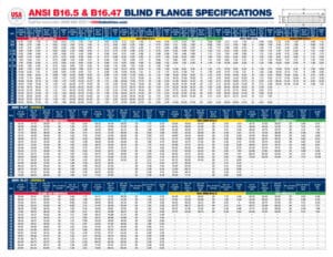 USA-B16.5_B16.47-Blind-Flange-Specs-Chart-2.0.1-icon