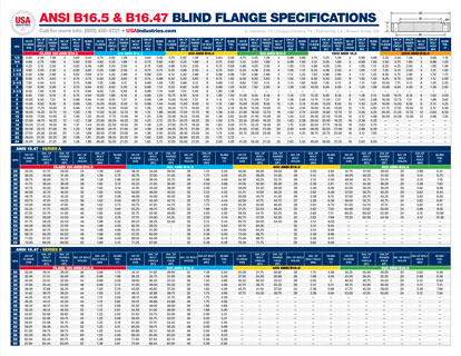 USA-B16.5_B16.47-Blind-Flange-Specs-Chart-2.0.1-icon