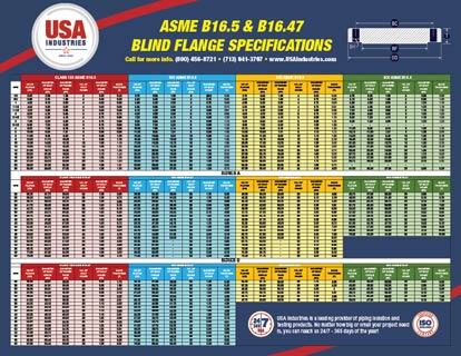 USA-Industries-B16.5_B16.47-Blind-Flange-Specs-Chart-icon