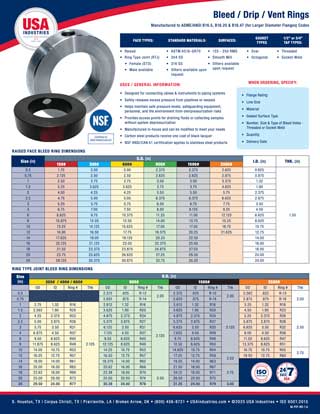 USA-Industries-Bleed-Ring-Line-Sheet-icon