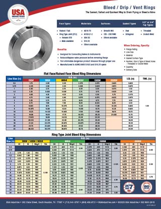 USA-Industries-Bleed-Rings-M-PIP-BR-1.3-icon