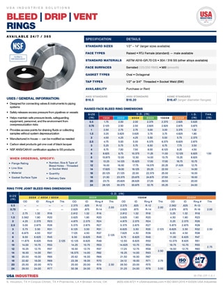 USA-Industries-Bleed-Rings-M-PIP-BR-1.7.1-icon
