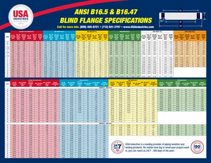 USA-Industries-Blind-Flange-Chart-Icon