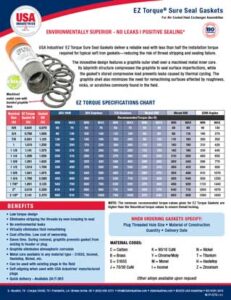USA-Industries-EZ-Torque-Gaskets-Line-Sheet-icon