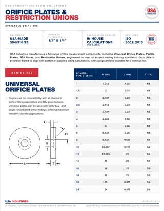 USA-Industries-M-FM-ORF-1.6.1-icon