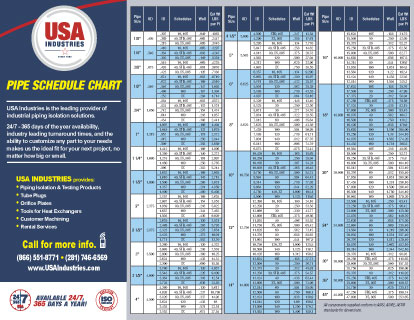 USA-Industries-Pipe-Schedule-Chart-icon