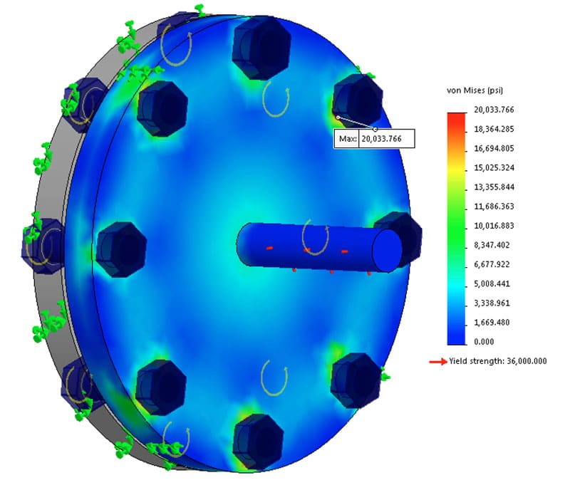 FEA stress analysis model by USA Industries engineering