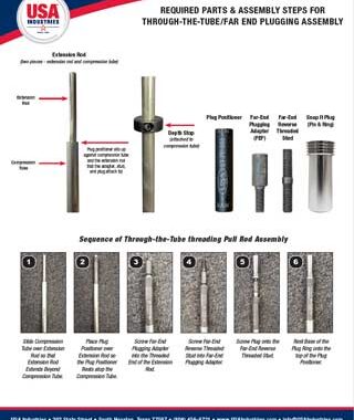 USA Industries Snap It Kit Extension Rod Assembly Parts & Assembly Instructions Image Icon