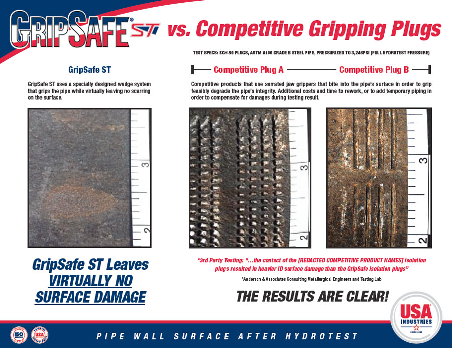 GSST-Competitive-Pipe-Test-Gripping-Weges-Image GSST-Competitive-Pipe-Test-Gripping-Weges-Image