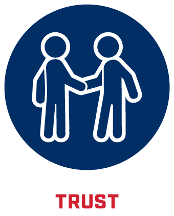 USA Industries Core Value TRUST Image