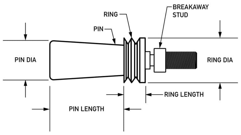 USA Industries B_W Snap It® Jr. Engineered Tube Plug Part Explanation Illustration Image drawn by Mike Fuchsman