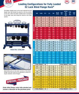 blind flange rack Archives | Precision Engineered Products for Pipes ...