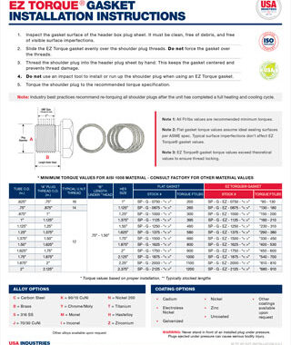 M-TP-SP-EZT-Installation-2.0.1-USAI-EZ-Torque-Gasket-Installation-Instructions-icon