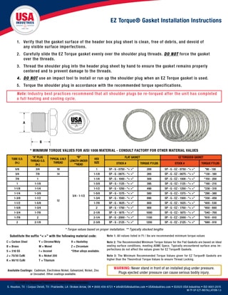 USA-Industries-EZ-Torque-Installation-Instructions-Icon