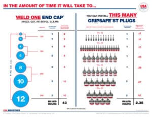 M-GSST-Weld-Plugs-v-GSST-Time-Savings-2.1.7-icon