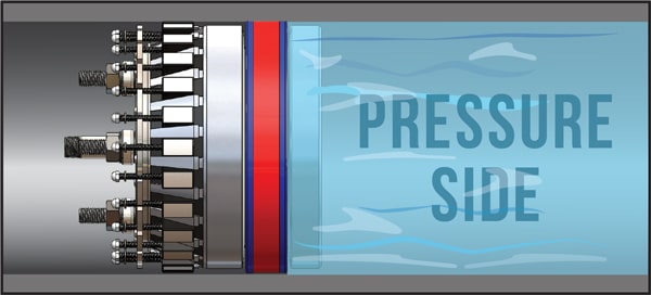 GripSafe ST pipe plug illustration — USA Industries