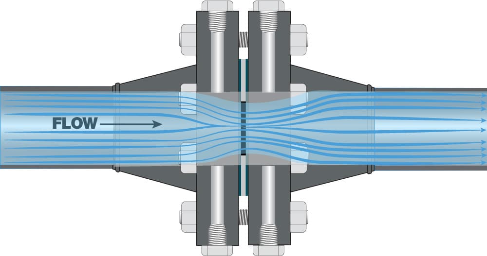 Series500-Orifice-Plate-Illustration-2